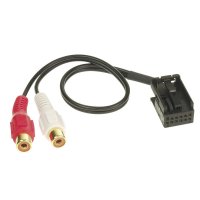 RAH3198B audio bemenet VW MFD2/3/Peugeot/Citroenhe